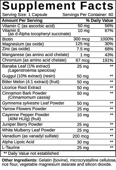 Blood Sugar Support Supplement Facts