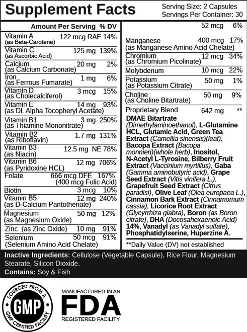 List of Ingredients For Nootrogen Supplement