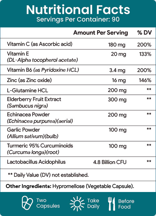 Immune Complex Supplement Facts different dosages quality ingredients